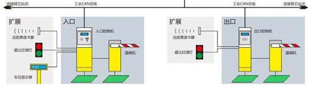 安卓工業(yè)平板電腦,安卓系統(tǒng)工業(yè)平板電腦,定制工業(yè)平板電腦,定制平板電腦,定制一體電腦,工控電腦一體機(jī),工控平板電腦,工業(yè) 平板電腦